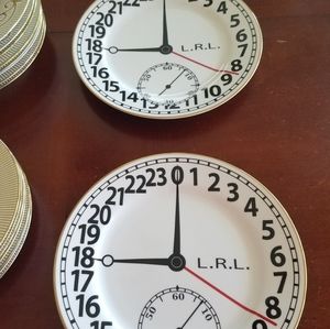 Plates